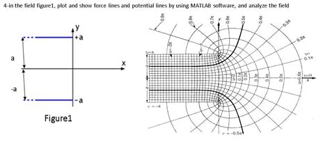 MATLAB Force Plot に対する画像結果