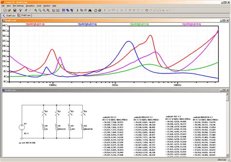 Image result for LTspice Model