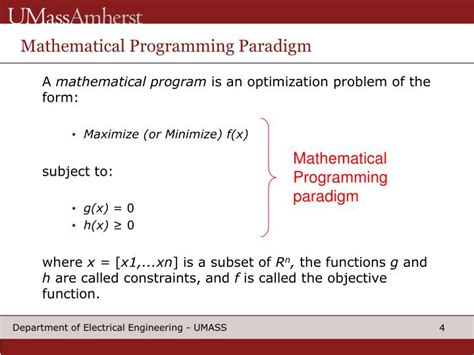 Image result for Mathematical Programming