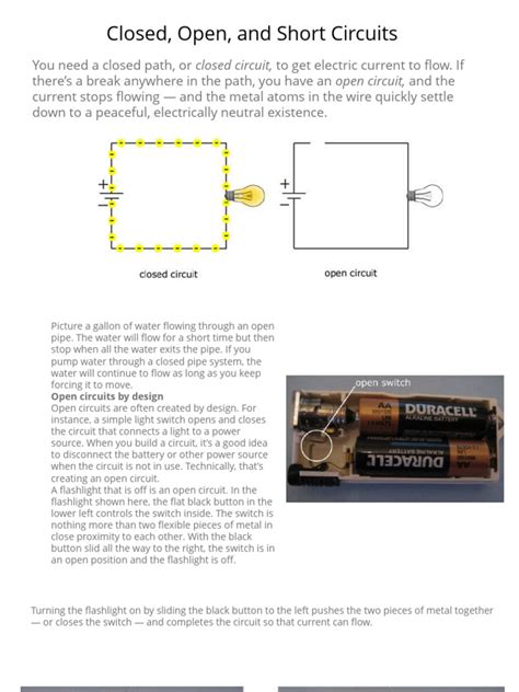 Image result for Open Circuit and Short Circuit
