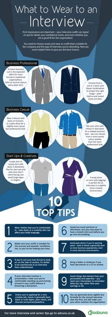 Image result for Tips for Dressing for a Job Interview