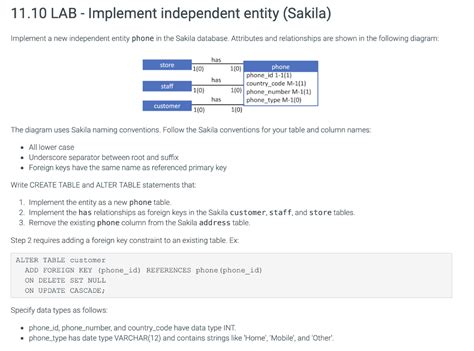 Image result for Independent Entity in Database