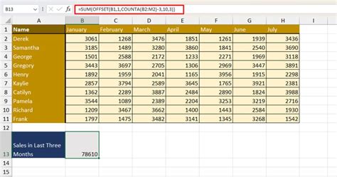 Image result for Excel Nested DataTables