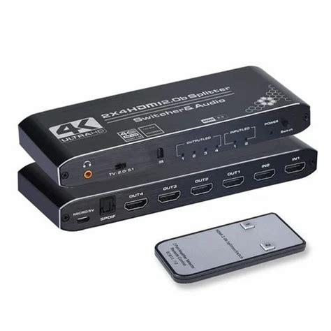 Splitter Box に対する画像結果