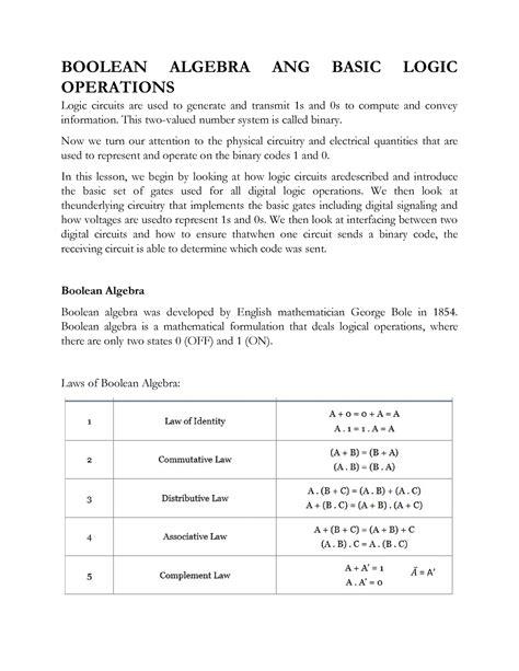 Image result for Basics of Algebra Diagrams