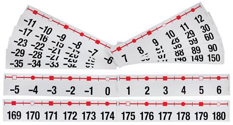 Image result for Nu Ber Line