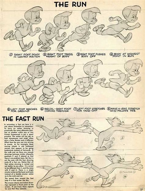 Image result for Old Animation Styles