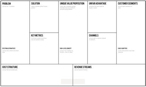 Business Strategy Canvas Word Template に対する画像結果