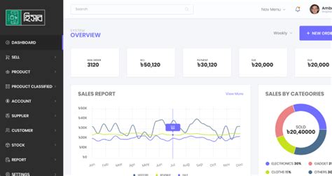 Afbeeldingsresultaten voor Acroman Python