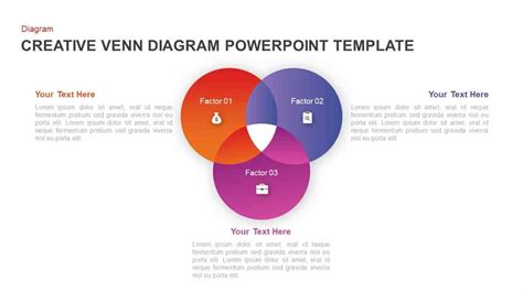 Image result for Venn Diagram Presentation