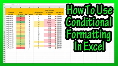 Image result for What Does Conditional Format Mean in Excel