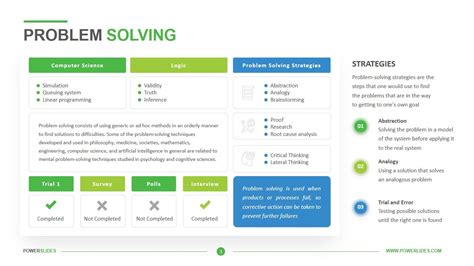 Problem Action Solution Template に対する画像結果