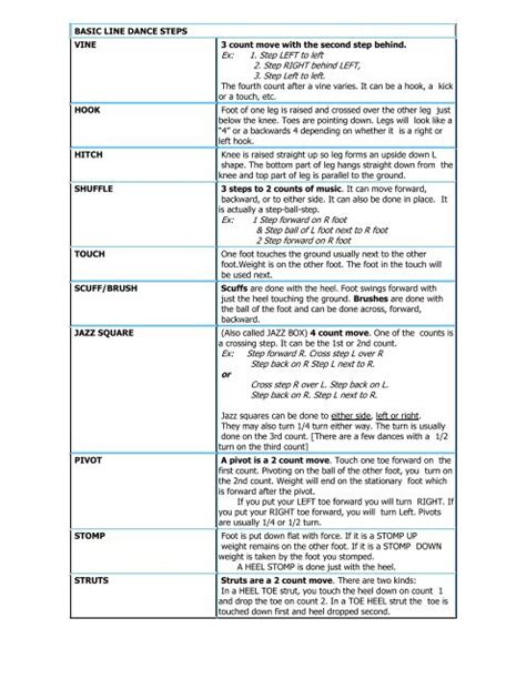 Afbeeldingsresultaten voor Things Line Dance Step Sheet