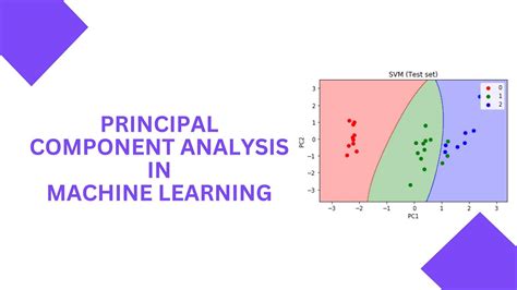 Image result for Pca Problem in Machine Learning