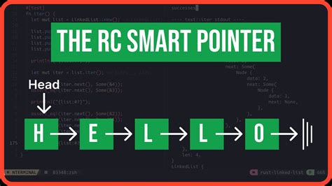Image result for Rust Pointer Illustration