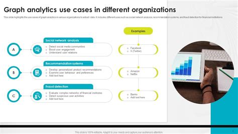 Image result for Graph Unique S Samples