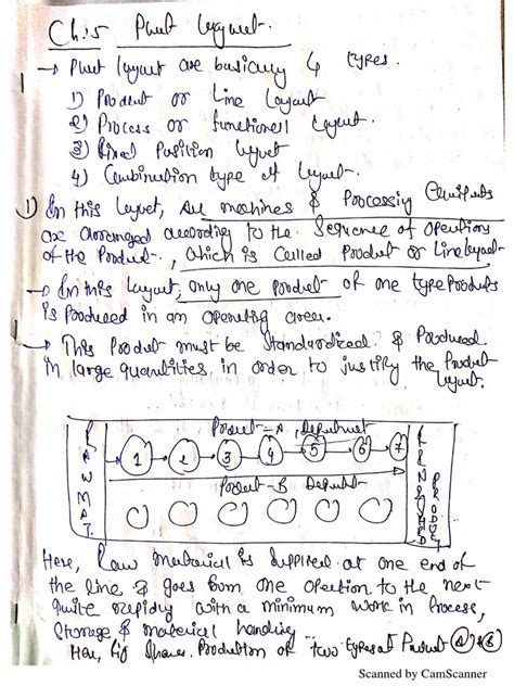Image result for Chemical Process Control Lecture Notes