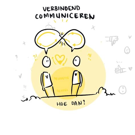 Verbindende Woorden に対する画像結果