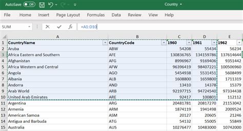 Image result for SAS Output Table to Excel