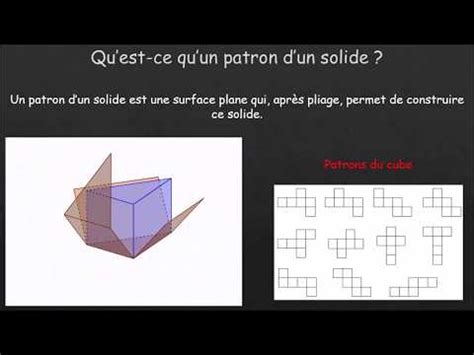 Image result for Patron Geometry