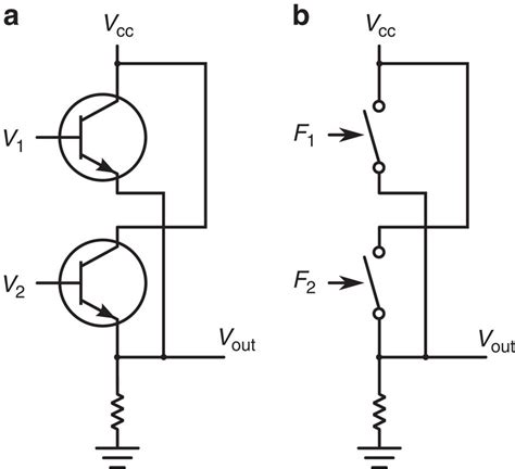 Image result for Conventional and Array Logic Diagram for or Gate
