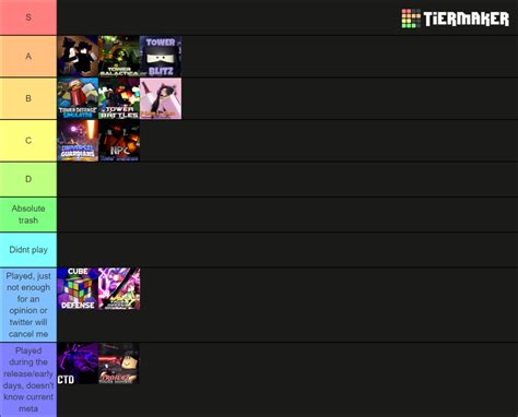 Image result for Roblox Tower Dense Tier List