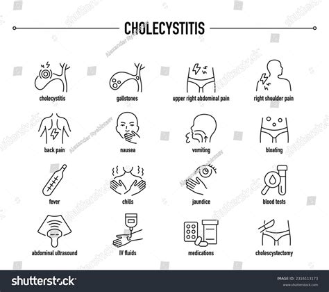 Image result for Gallbladder Skin Rash