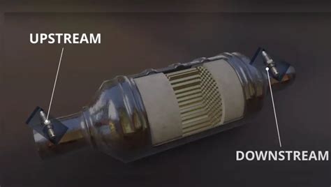 Image result for How to Clean and Test an O2 Sensor