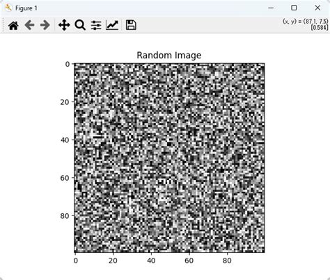 Pythonnumpy に対する画像結果