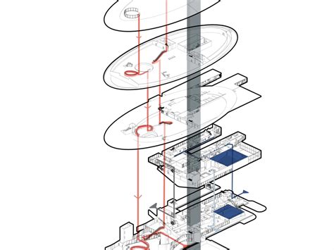 Image result for Architecture Mapping Diagram