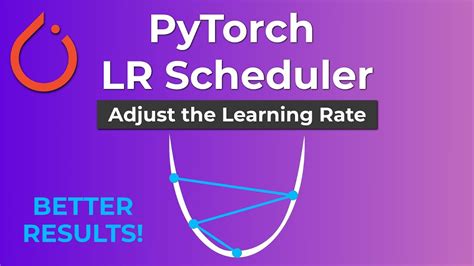 Toradh íomhá ar Learning Rate Scheduler Pytorch