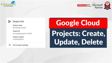Image result for Google Cloud Project Setup Diagram