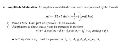 Cosine Wave Amplitude Modulation に対する画像結果