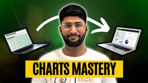 Image result for Build Chart in Excel