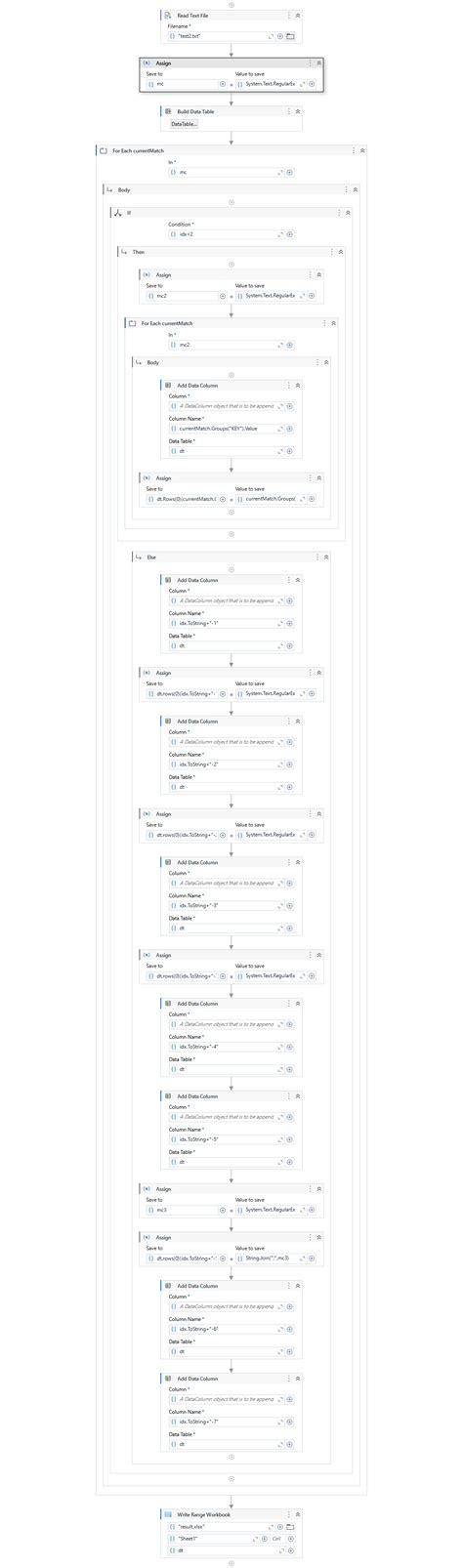 Image result for Adding Date PICKER to Row in DataTable in C#