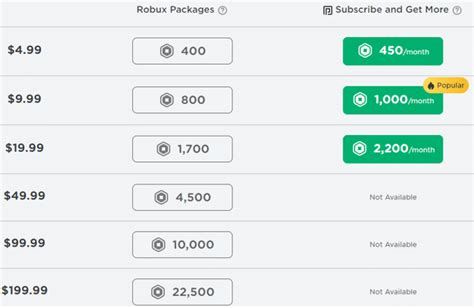 Afbeeldingsresultaten voor Roblox Nft Shedletsky