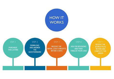 Image result for Custom Graphic Design Logo