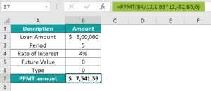 Afbeeldingsresultaten voor How to Drag Ppmt in Excel Step by Step