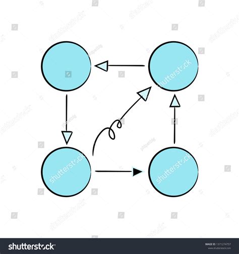 Image result for Filled Out Loop Diagram Template