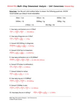 Afbeeldingsresultaten voor Dimensional Analysis Unit Conversion