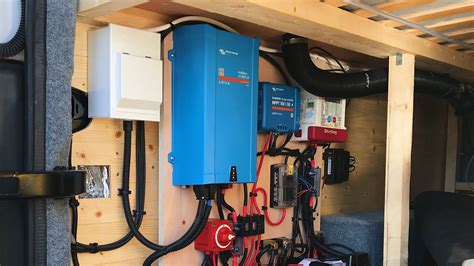 Toradh íomhá ar Best Solar Set Up