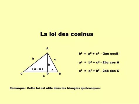 Formule Du Cosinus に対する画像結果