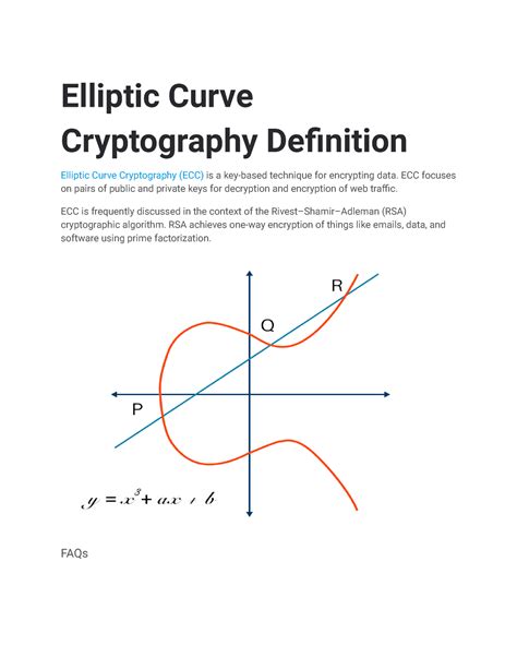Toradh íomhá ar Elliptic-Curve History