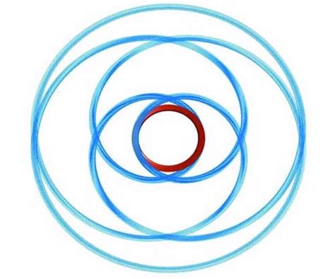 Image result for Thread Whirling Left Hand Thread