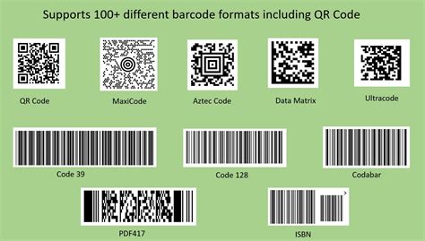 QR Code Generator Moderl に対する画像結果