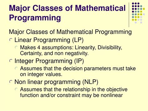 Image result for Mathematical Programming