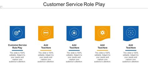 Toradh íomhá ar Customer Service Role Play Script