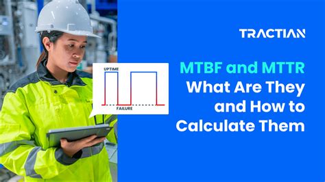 Image result for Mttr Mtbf