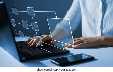 Image result for Algorithm Design Computing