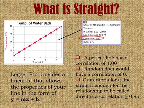 Toradh íomhá ar What Is a Direct Graph